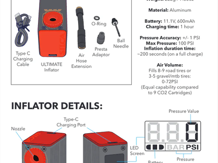 Silca Elettrico Mini-Pump