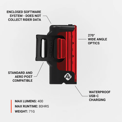 Lezyne-Lezyne Strip Pro Ai Alert 400+ Rear-1-LED-37R-V304-Cyclepath PDX